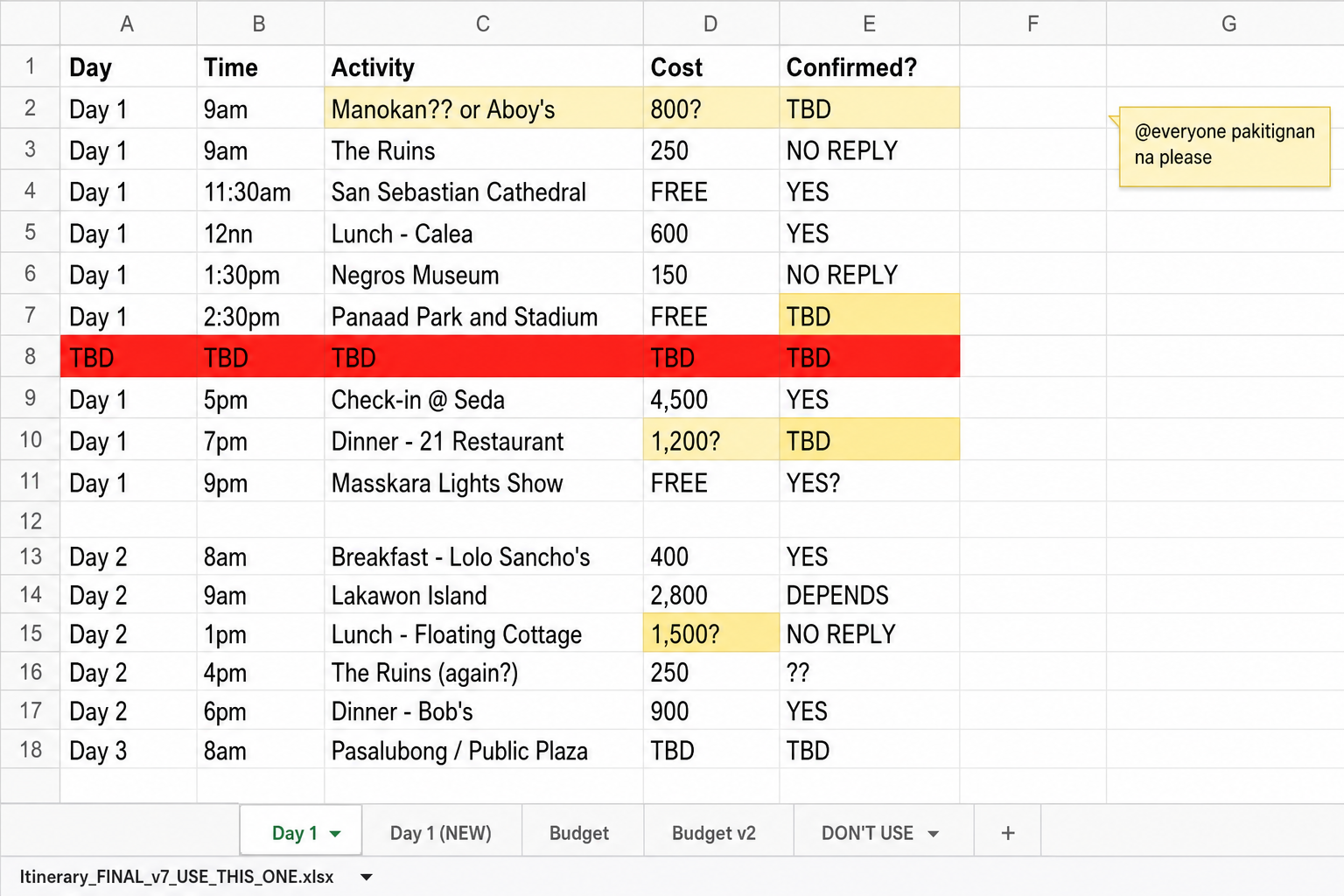 Chaotic itinerary spreadsheet with TBDs, red rows, and unanswered comments